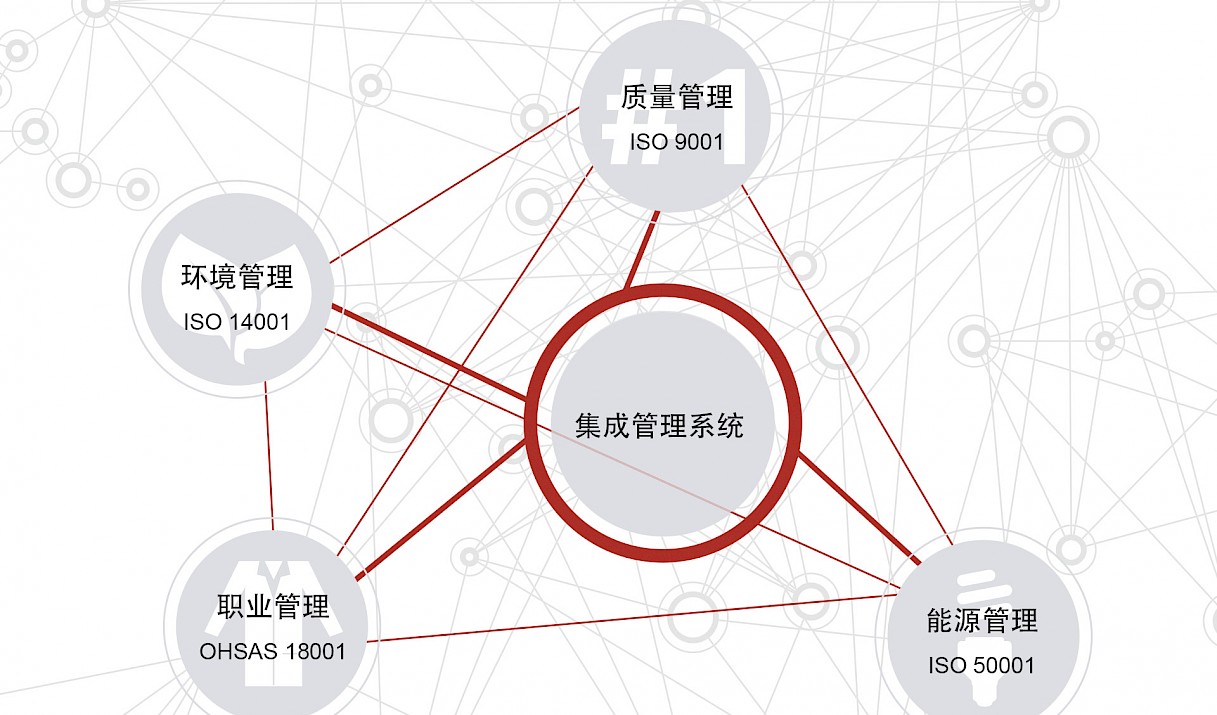 asm-corporate_certificates_cn_1920px.jpg